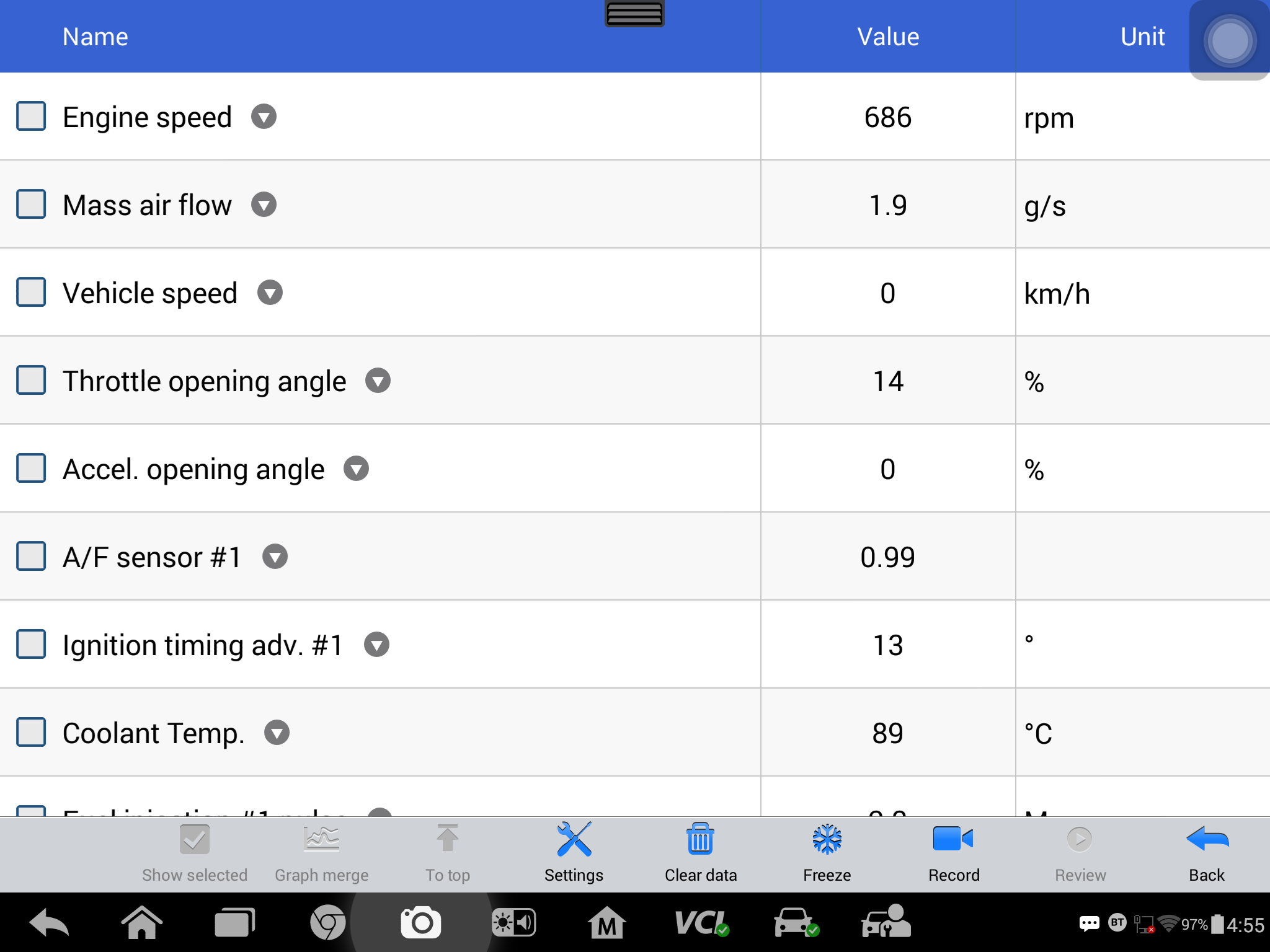 Sample scan data